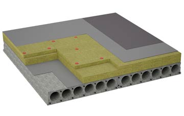 considerations of Haccombe flat roofing insulation